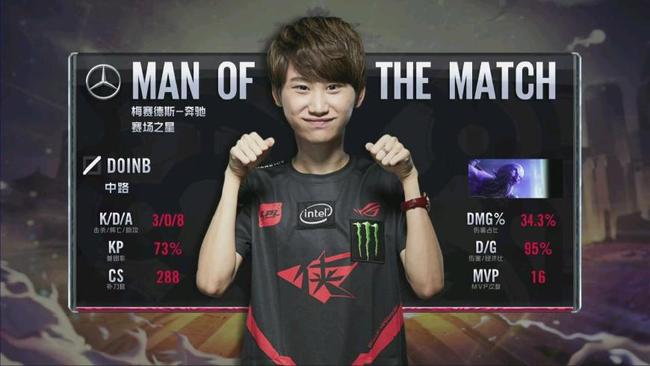 绝对统治力 绝对统治力