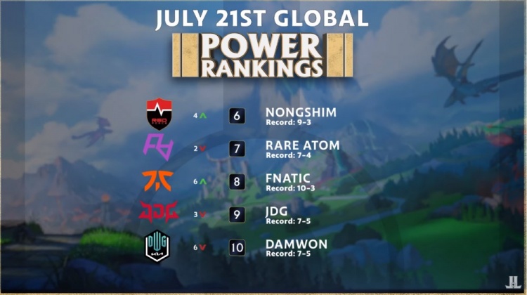 像这次一样 像这次一样