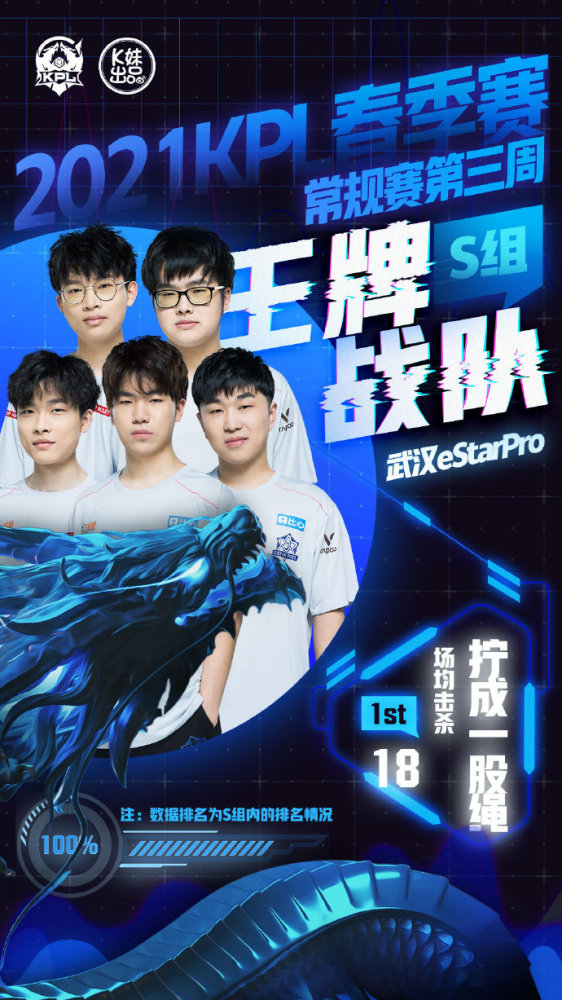 持进攻上限 持进攻上限