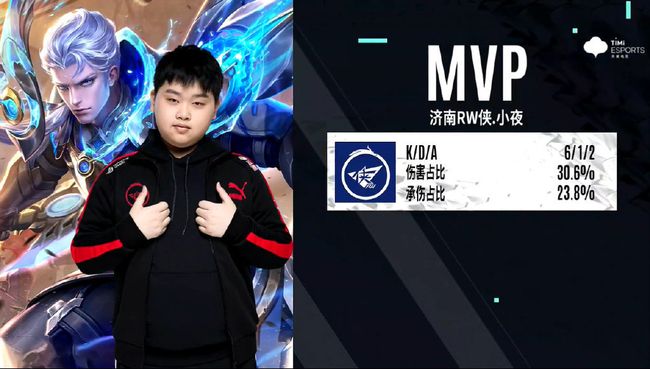 奏是否跟上 奏是否跟上