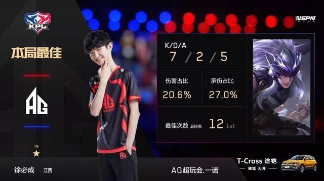 了个人突破 了个人突破